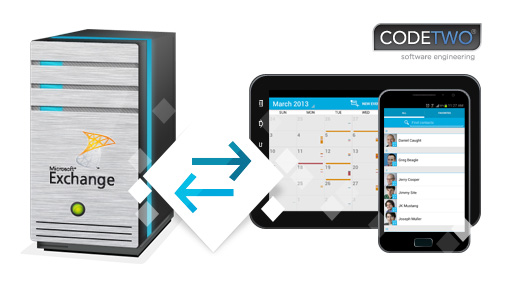 Step by step run of the Exchange Calendar.