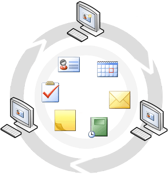CodeTwo Public Folders - share all Outlook data CodeTwo Public Folders - share all Outlook data