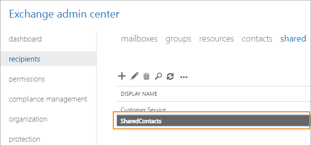 List of shared mailboxes