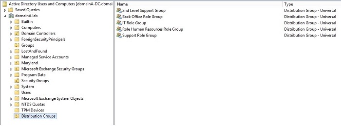 Distribution groups viewed in Active Directory