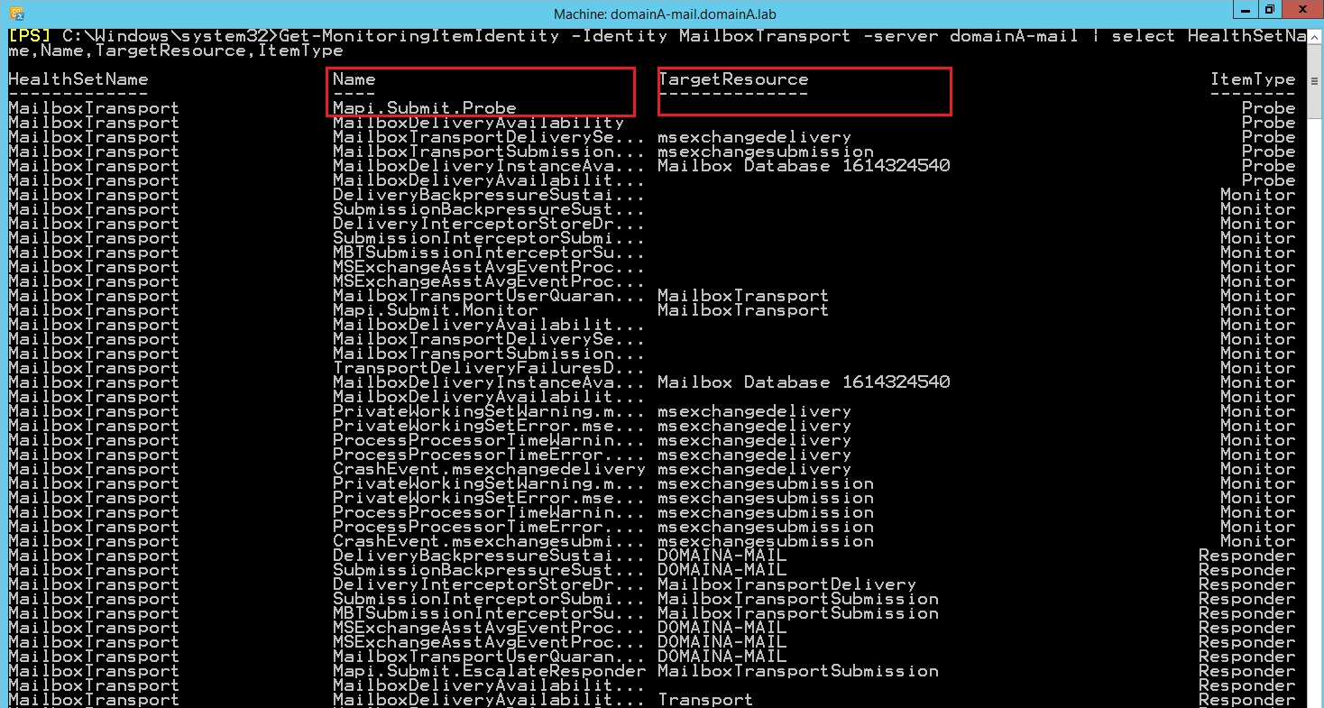 Get-MonitoringItemIdentity