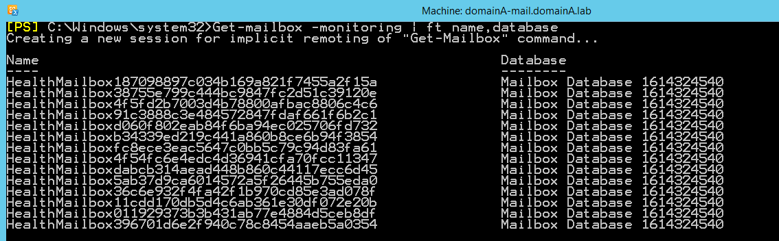 Health Mailboxes in Shell