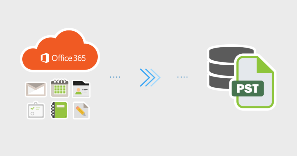 How to export Office 365 mailboxes to PST using eDiscovery