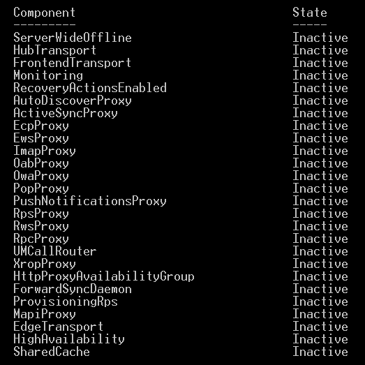 All Exchange components are Inactive.