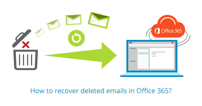 Recover deleted emails in Office 365.