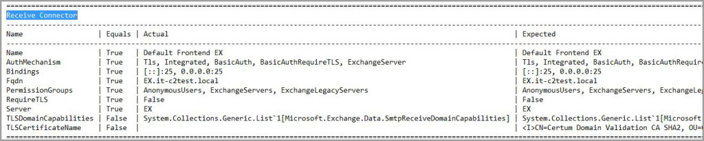 Exchange Hybrid Configuration Wizard step by step guide
