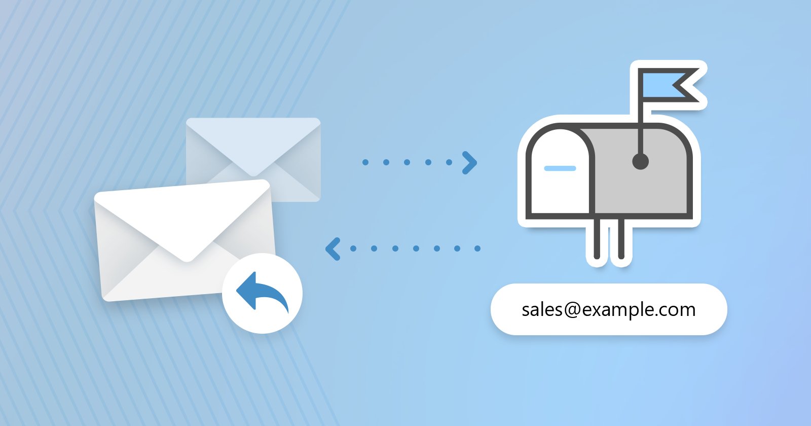 Autoreply for distribution group