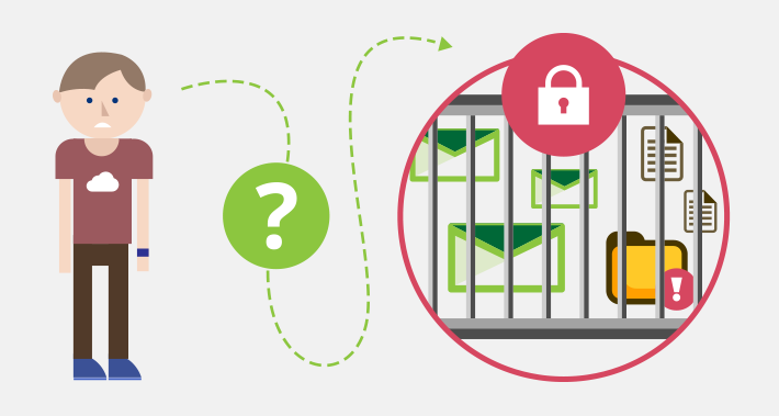 Backup Office 365 data