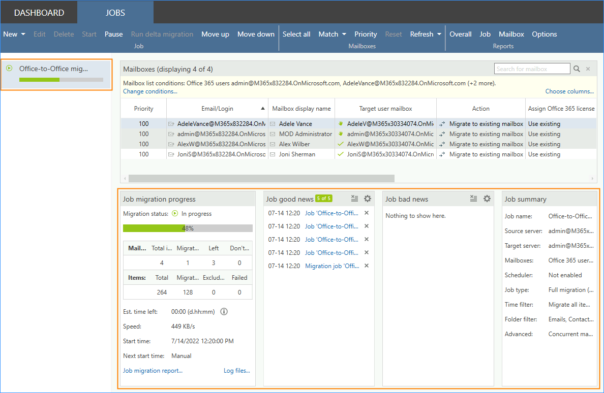 Migration between Office 365 tenants in progress
