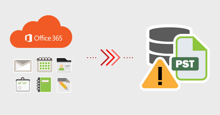Office365 PST Backup - why is it a bad idea?