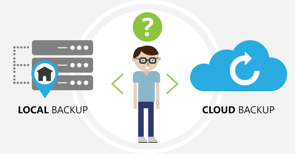 Cloud vs local Backup - which is better