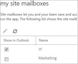 SharePoint and Exchange integration - add site mailbox to Outlook
