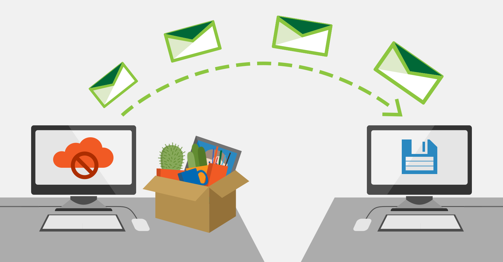 Archive former empoyees mailboxes in Office 365
