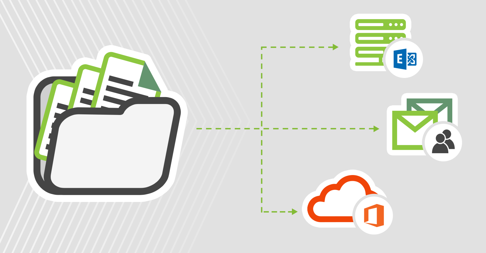 Public Folders Migration