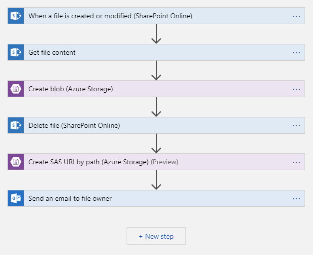 Azure Logic App