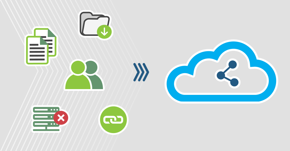 Serverless computing using Microsoft cloud technologies