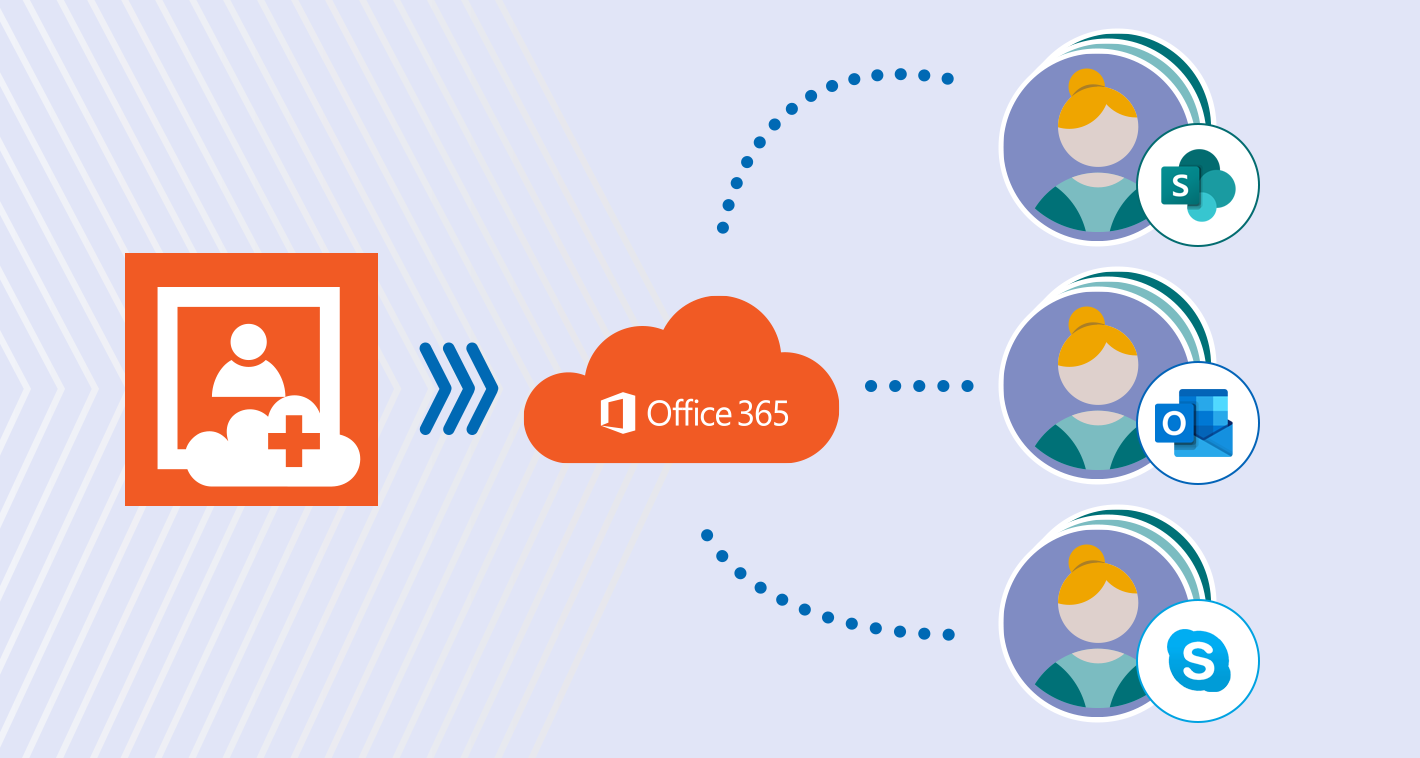 microsoft office for multiple users microsoft office for multiple users