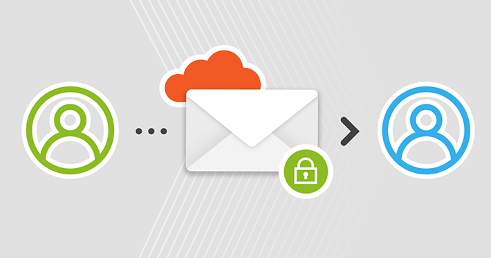 How to encrypt Office365 emails sent externally