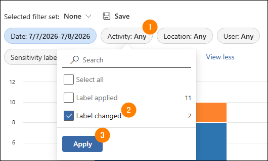 Show only modified labels - using filters in the activity explorer.