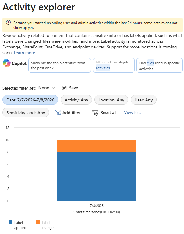 Microsoft Purview - Activity explorer.