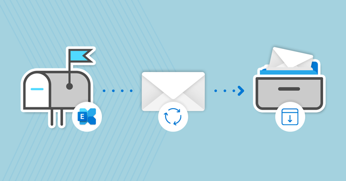 Archive policy configuration in Microsoft 365 (Office 365)