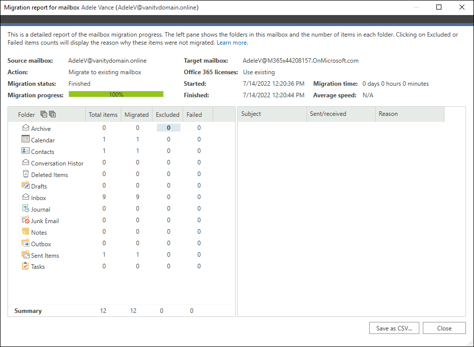 Migration mailbox report in CodeTwo Office 365 Migration