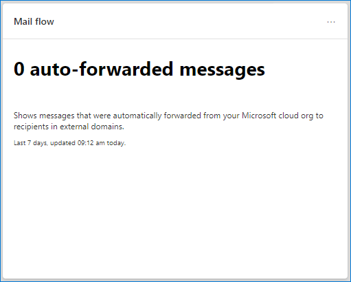 Exchange Online admin center - autoforwarding tile