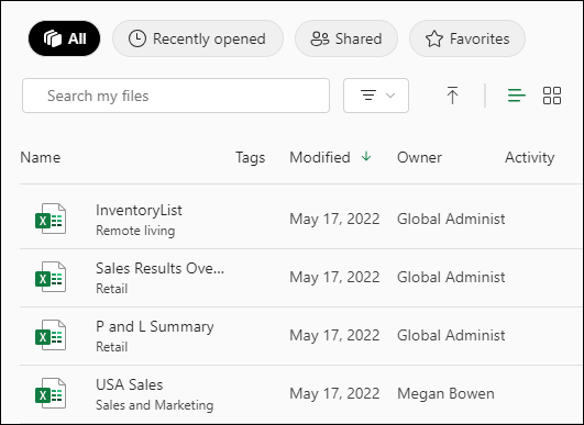 Old Excel experience in the microsoft365.com/launch/excel domain