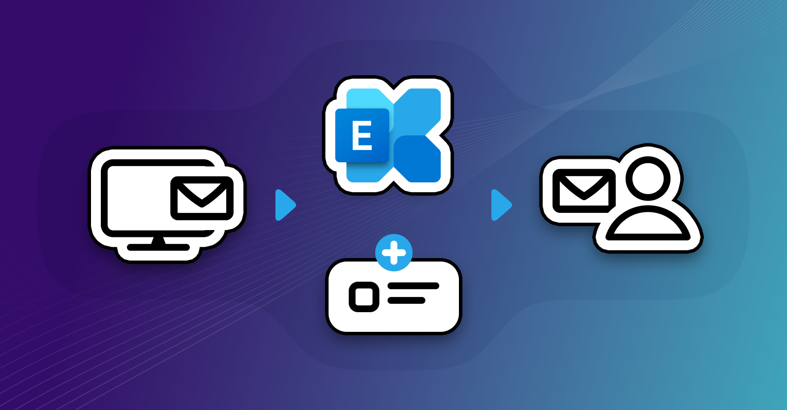 Exchange Server SE email signature - manage with Mail Flow