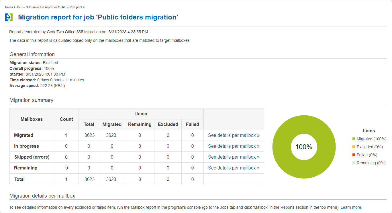 Sample migration job report in CodeTwo Office 365 Migration
