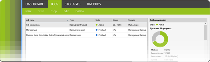 CodeTwo Backup for Office 365: Continuous incremental Office 365 data backups