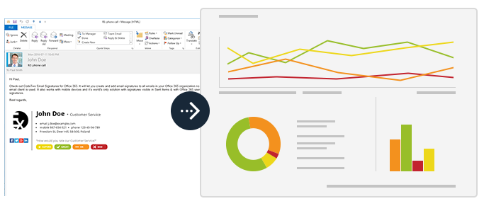CodeTwo email signatures with CSAT surveys