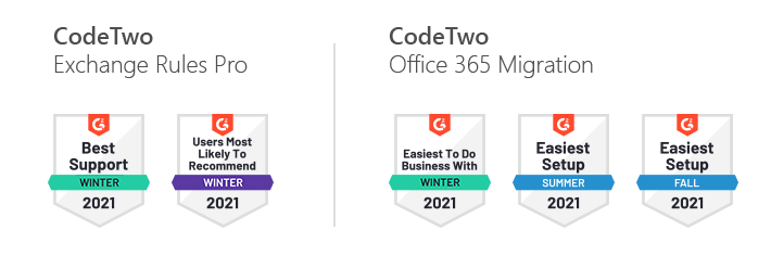Exchange Rules Pro and Office 365 Migration Awarded in 2021 on G2.com