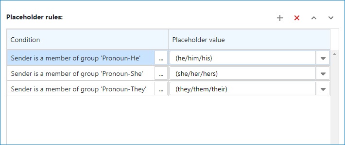Gender pronouns - add pronouns placeholder