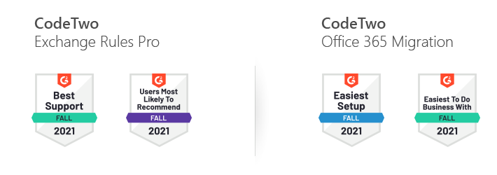 CodeTwo tools for Office 365 - G2 Fall 2021 awards