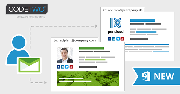 Office 365 email signatures based on recipients