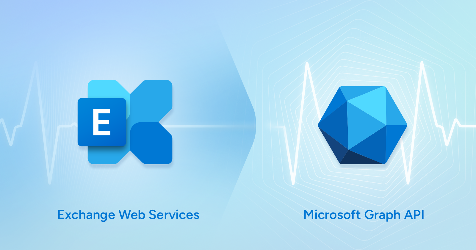 CodeTwo prepares for EWS retirement in Exchange Online
