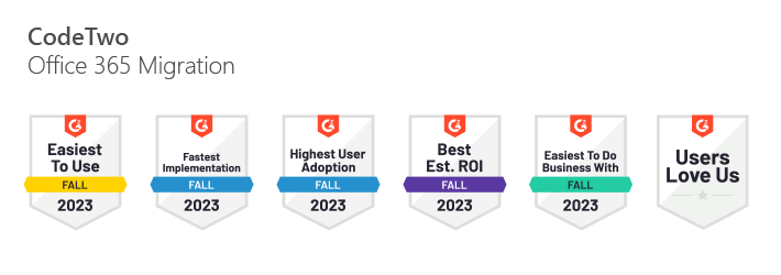 Awards won by CodeTwo data migration  software in G2's Fall 2023 reports