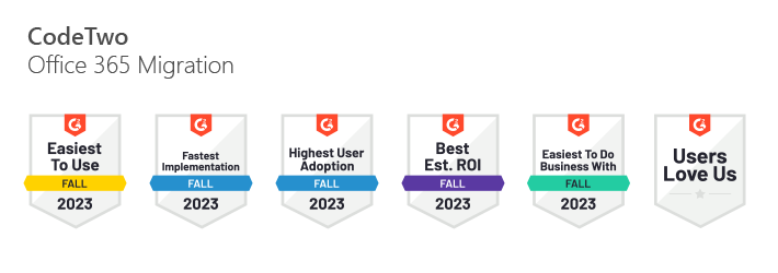 Awards won by CodeTwo data migration  software in G2's Fall 2023 reports