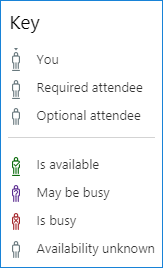 FindTime poll - free and busy statuses explained