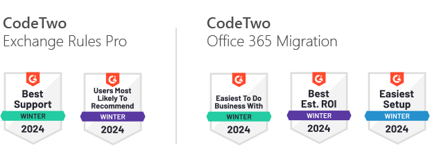 2024 CodeTwo ER Pro and Migration badges on G2