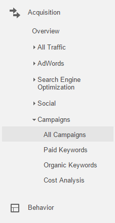 Google Analytics campaigns