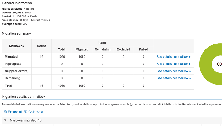 Detailed email migration reports