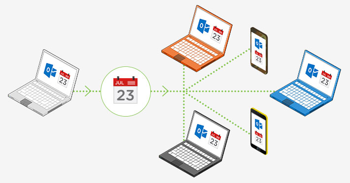 Share calendar in Outlook 2016, 2013, 2010 and 2007.