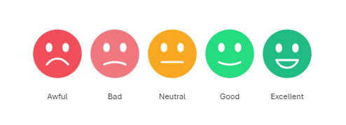 A sample one-click CSAT survey to get insightful data