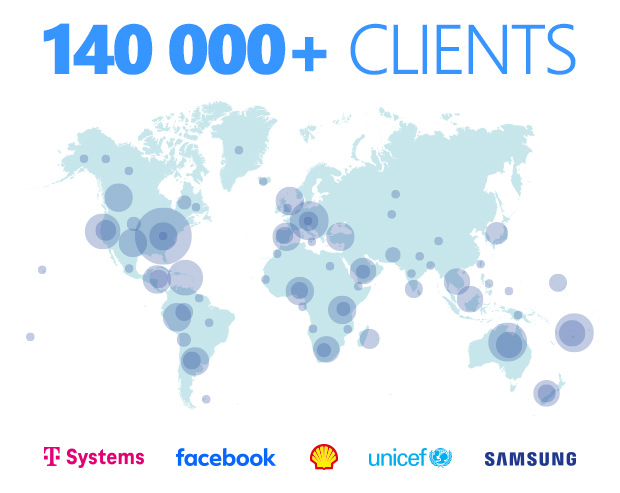 140k+ CodeTwo clients all around the world