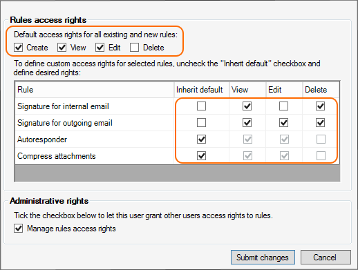 Decide whether the user can create, view, edit or delete certain rules
