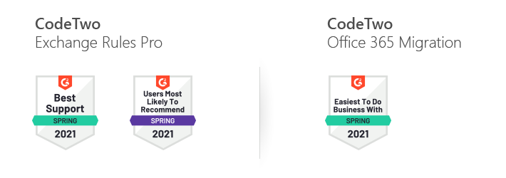 Spring 2021 CodeTwo awards