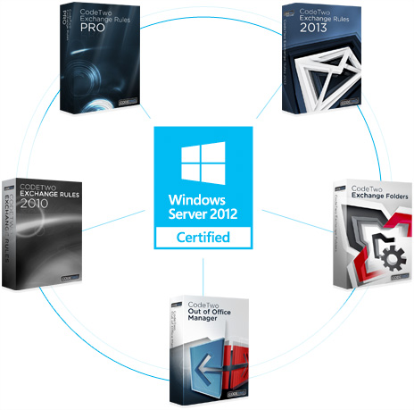 CodeTwo products certified for Windows Server 2012