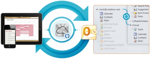 itsycal mac sync with outlook itsycal mac sync with outlook